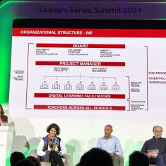 Pays-Bas – Présentation du projet « Gemini@Salesiani » de la Province INE au « Google Leader Series Summit » 2024