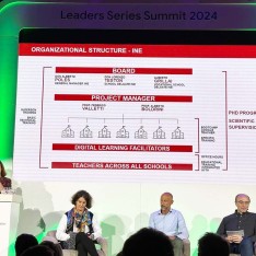 Paesi Bassi – Presentazione del Progetto “Gemini@Salesiani” dell’Ispettoria INE al “Google Leader Series Summit” 2024