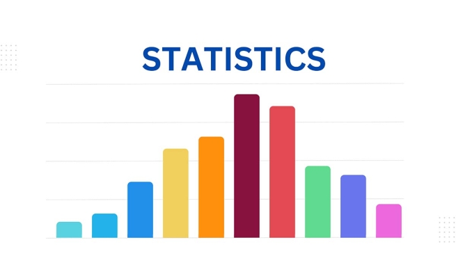 RMG – « SHAPING TOMORROW » - Les statistiques concernant Internet et les réseaux sociaux